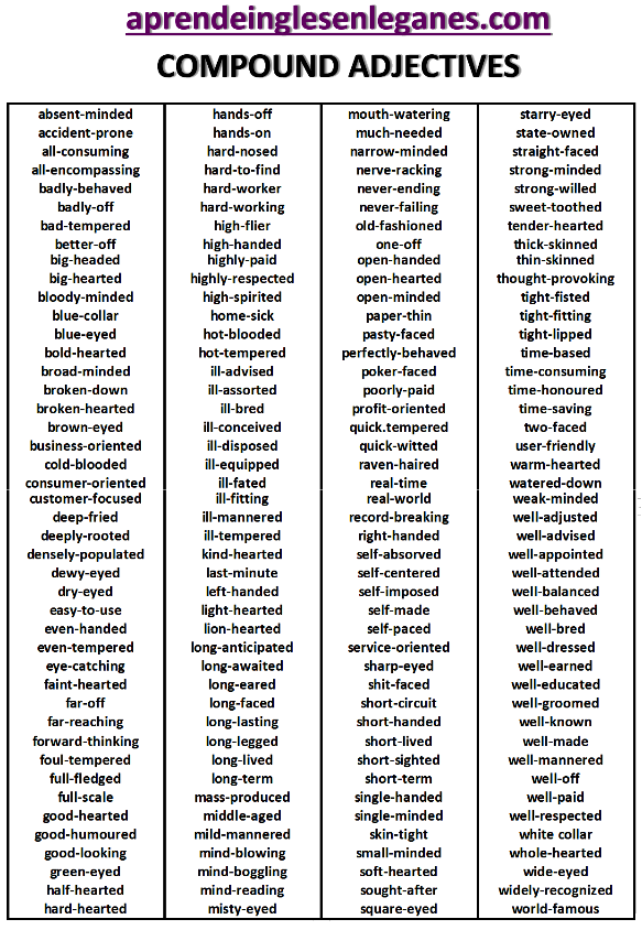 Hyphens Compound Adjectives Worksheet
